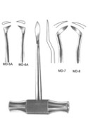 Root Elevators