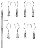 Periodontal Instruments