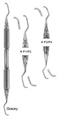 Periodontal Instruments