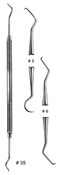Dental Probes